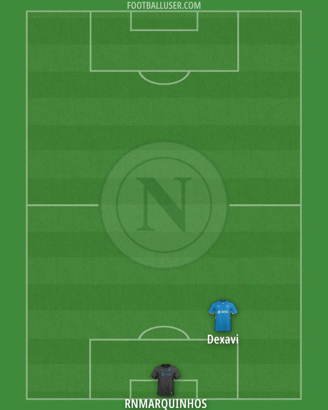 Napoli Formation 2025