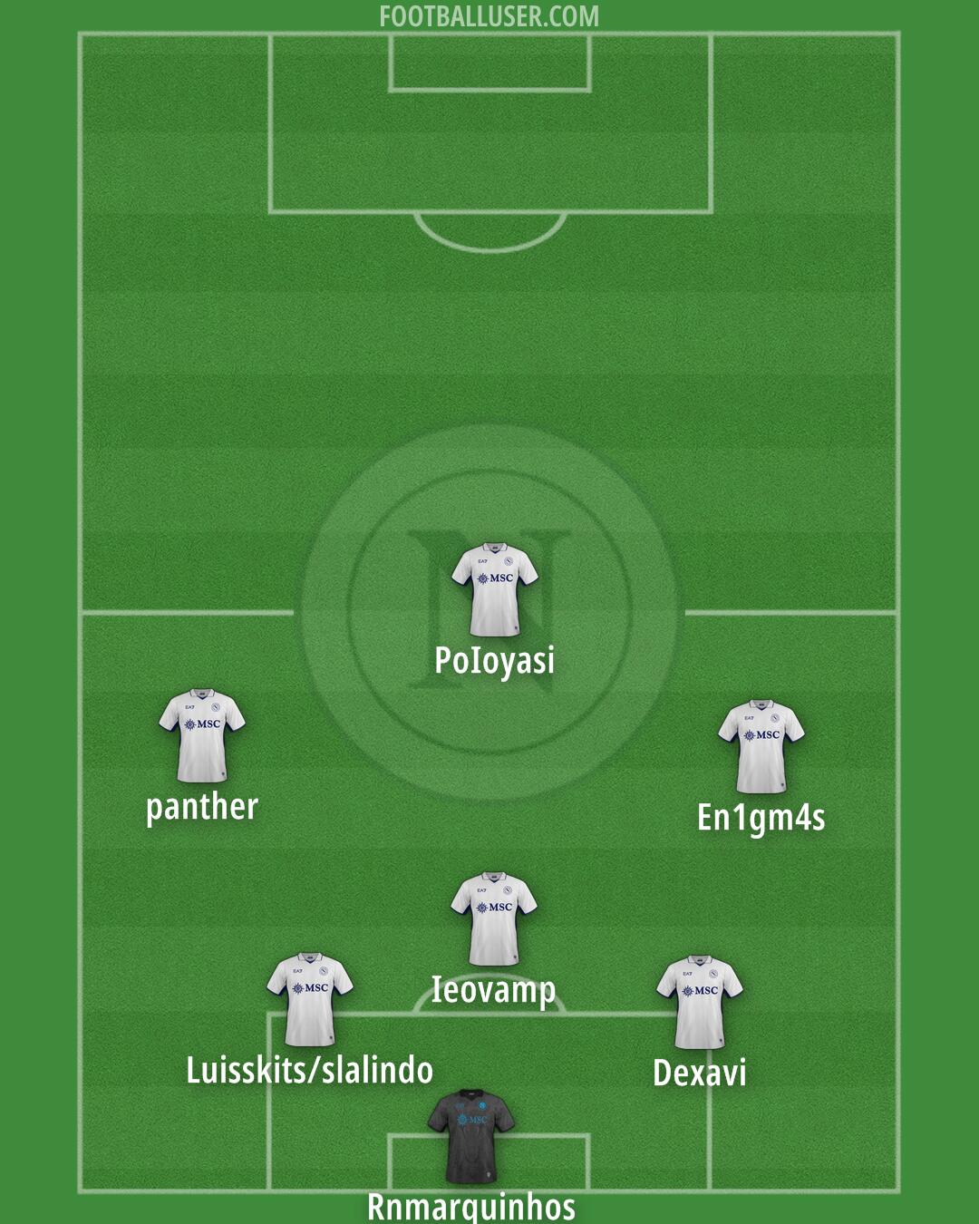 Napoli Formation 2025
