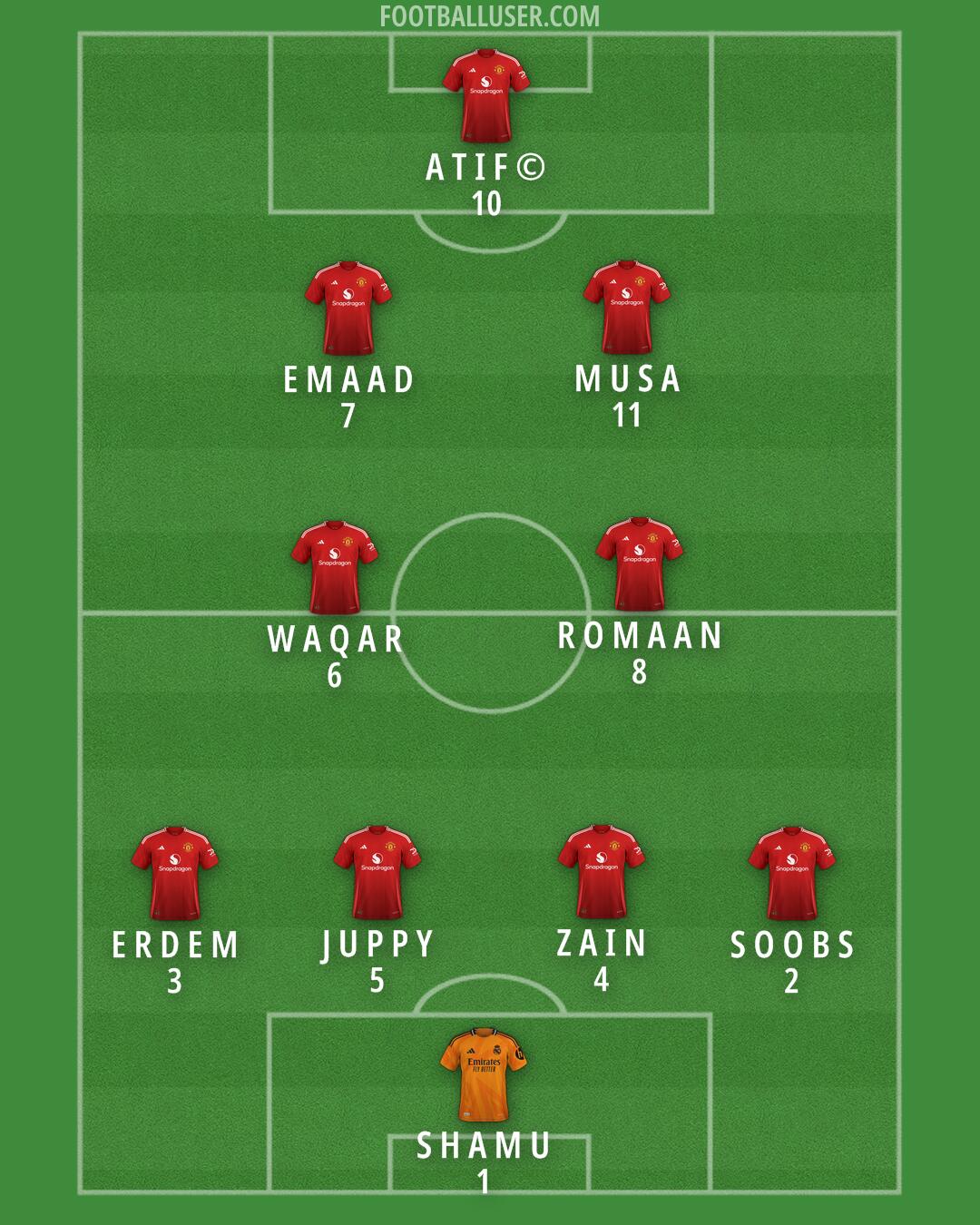 Custom Team Formation 2025
