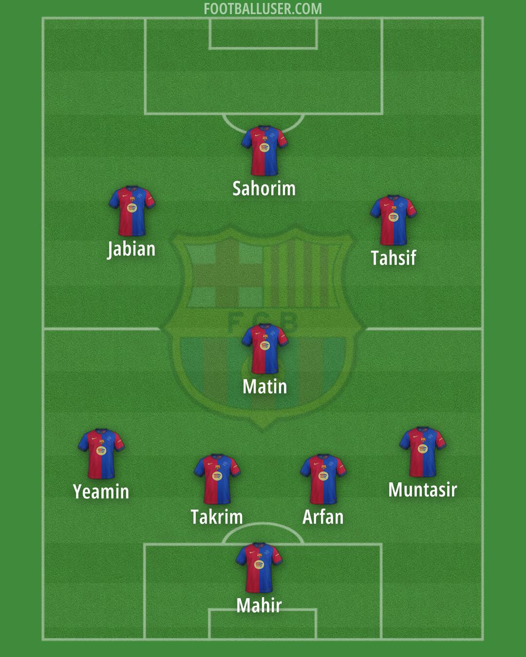 Barcelona Formation 2025
