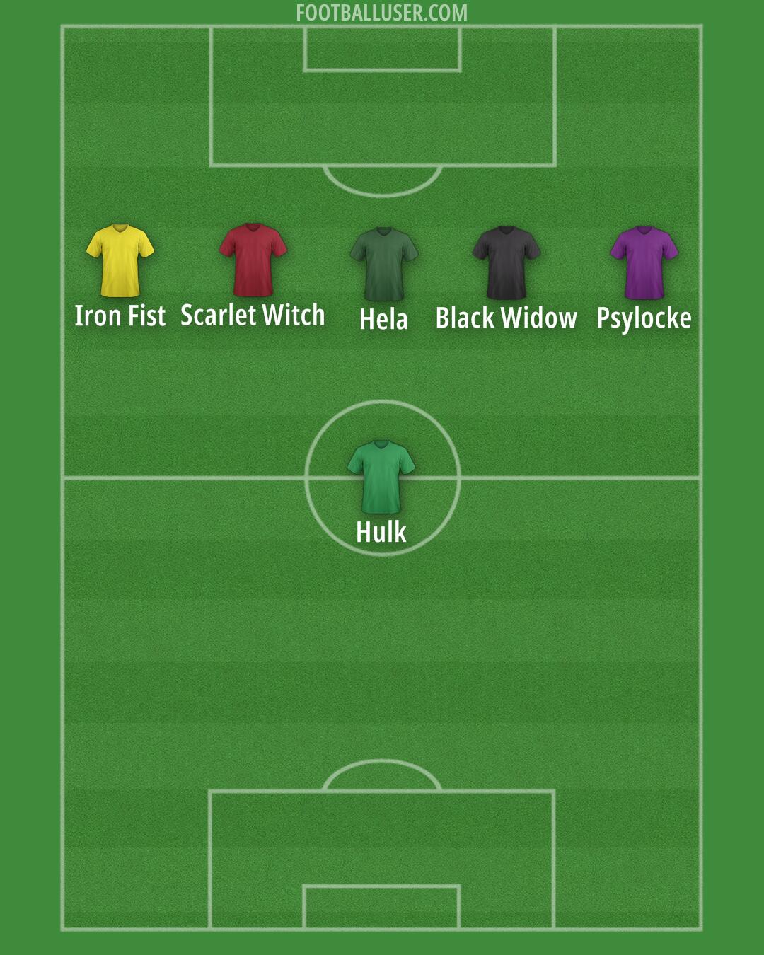 Custom Team Formation 2025