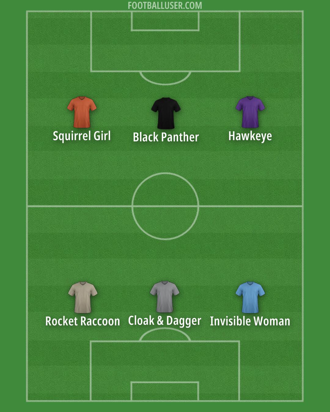 Custom Team Formation 2025