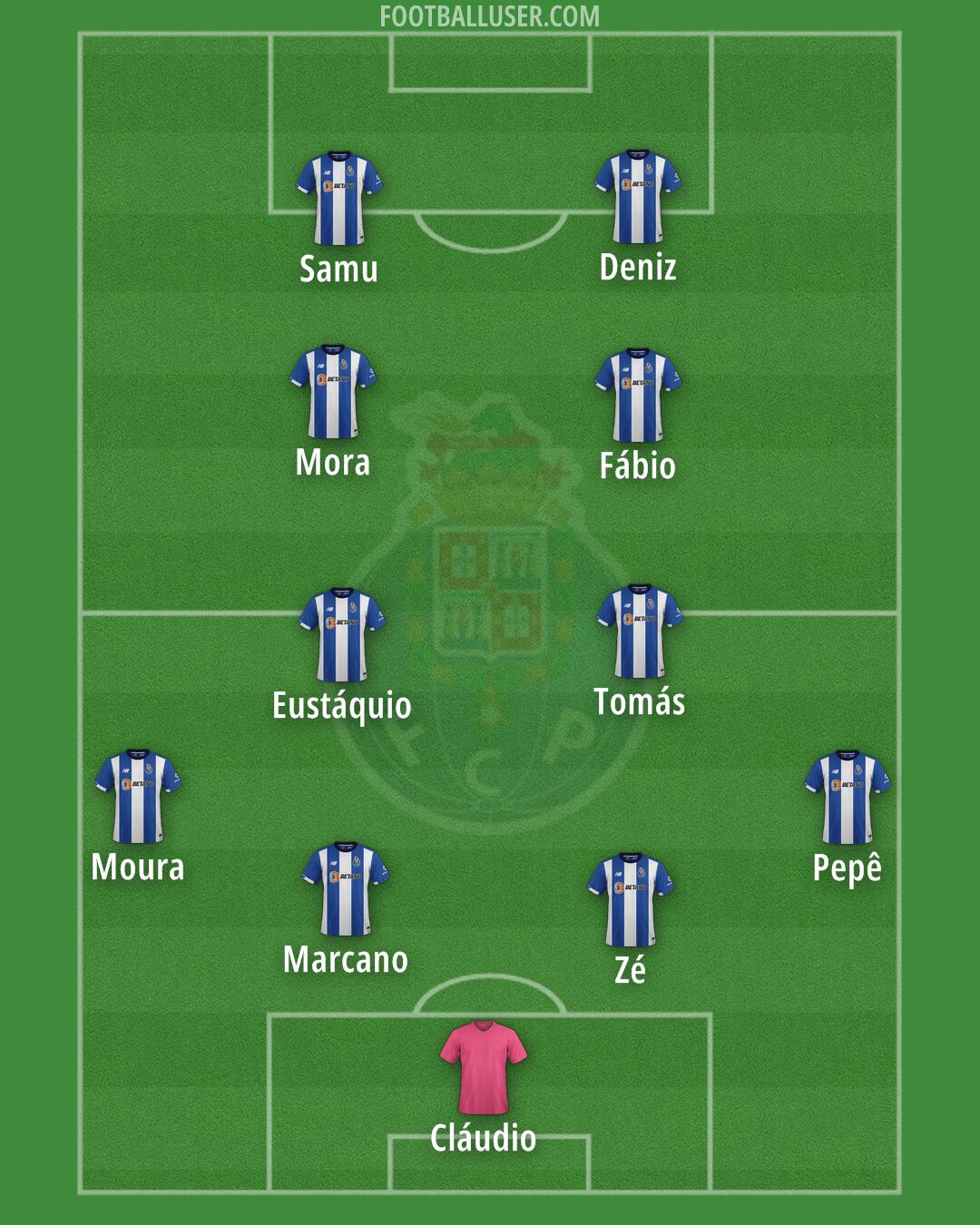 FC Porto Formation 2025