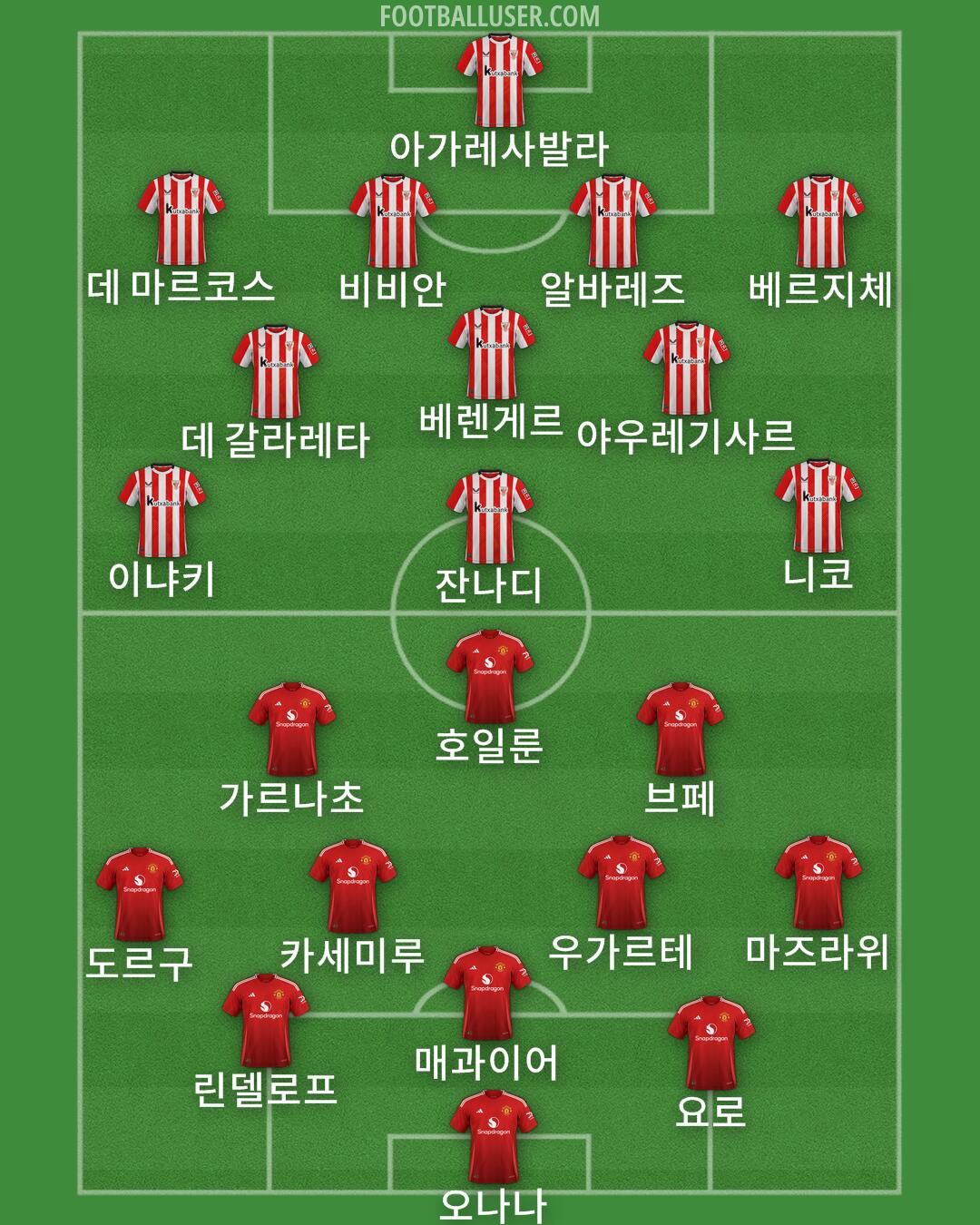 Custom Team Formation 2025