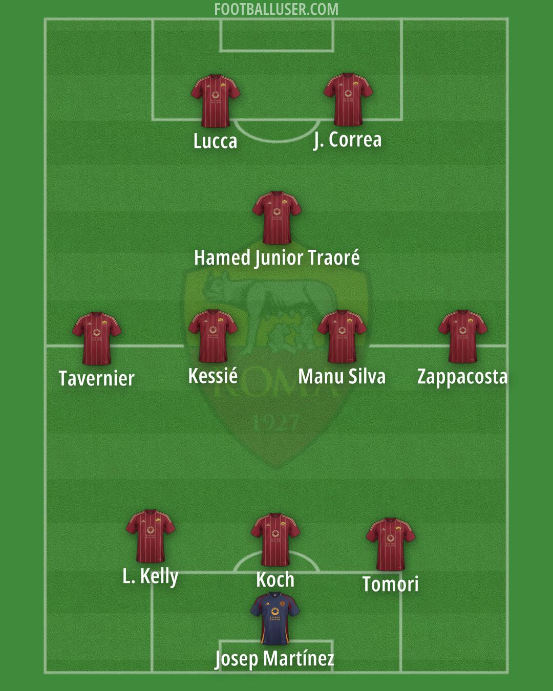 Roma Formation 2025
