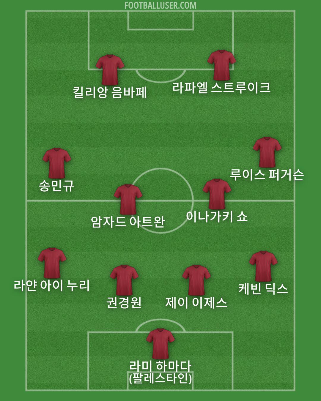 Custom Team Formation 2025
