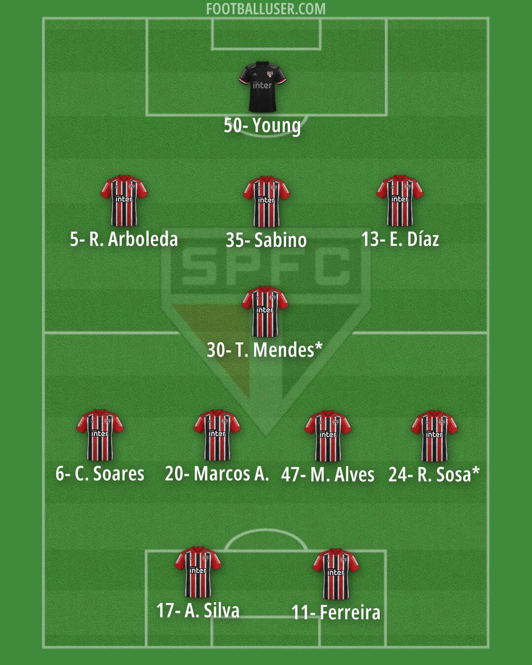 São Paulo Formation 2025