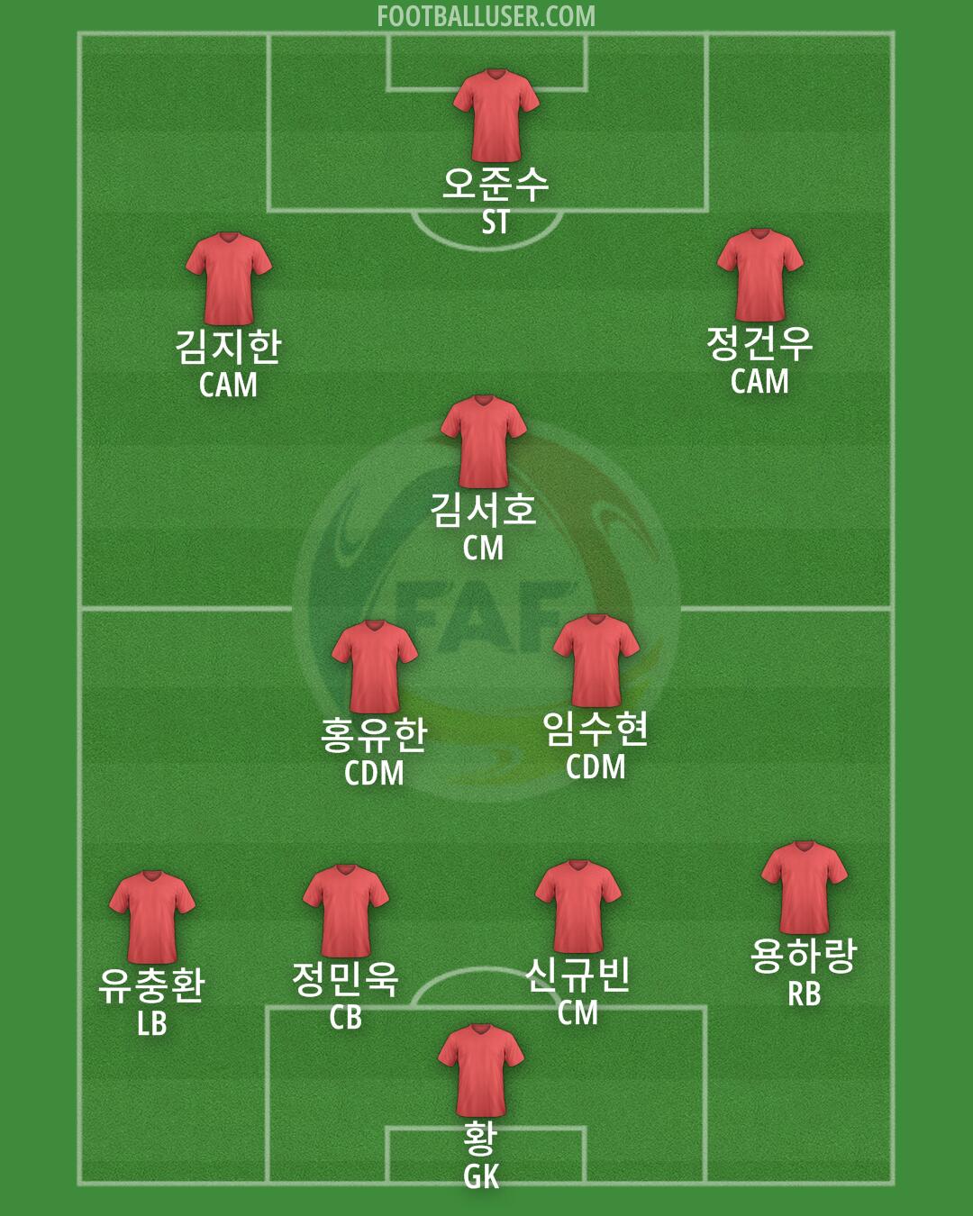 Andorra Formation 2025