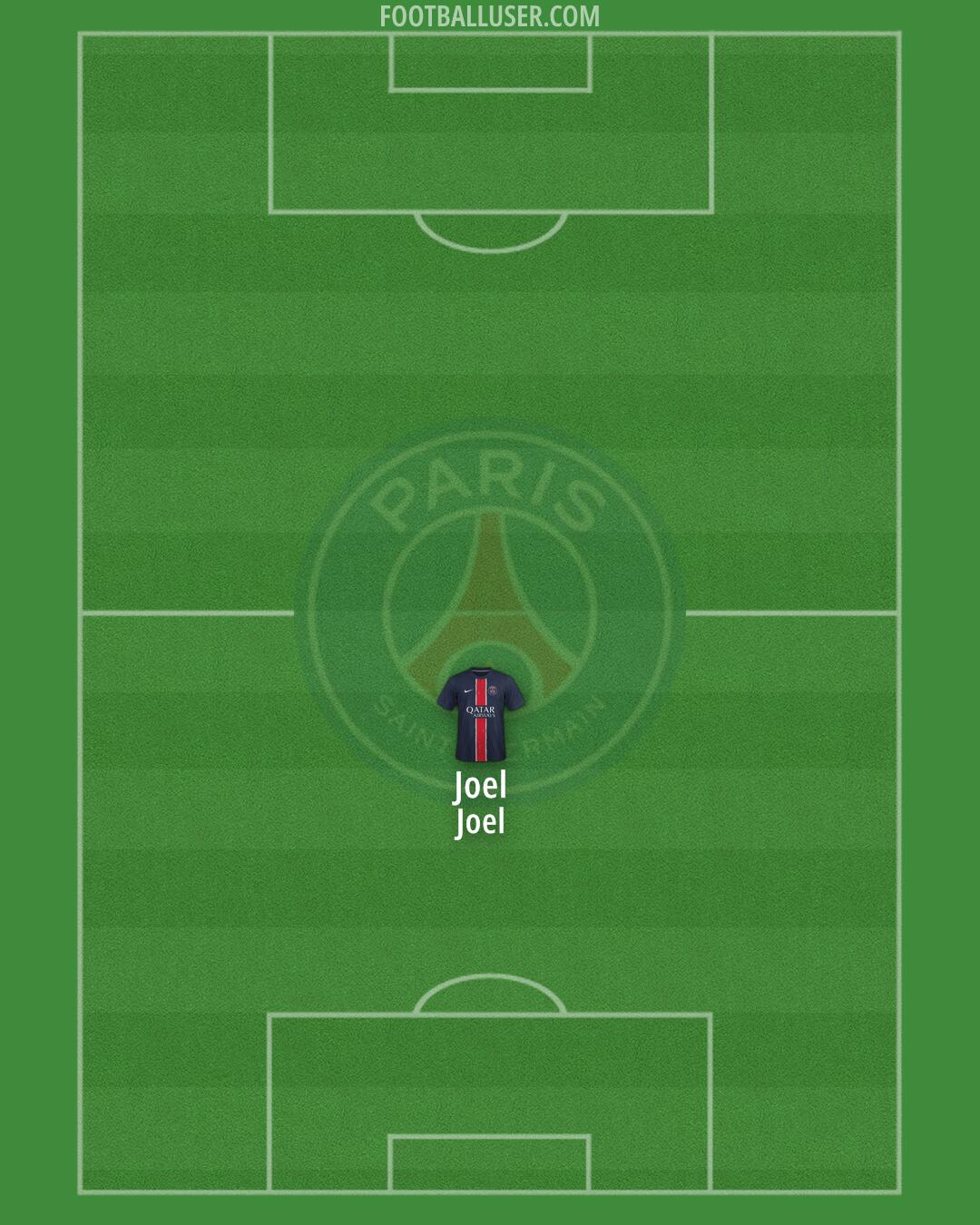 PSG Formation 2025