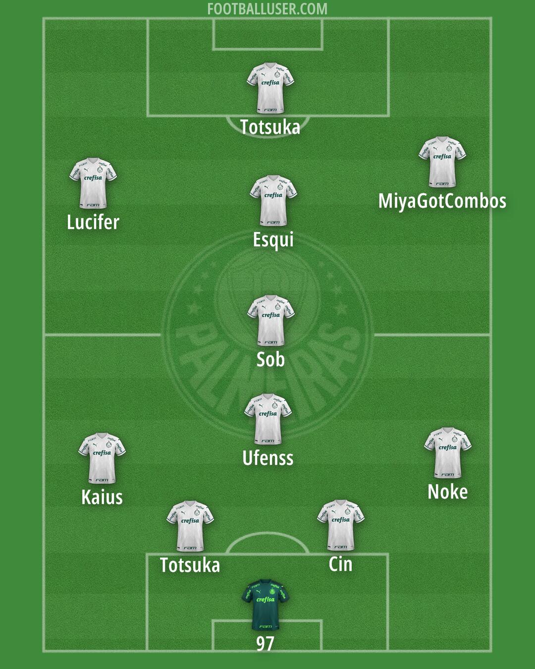 Palmeiras Formation 2025