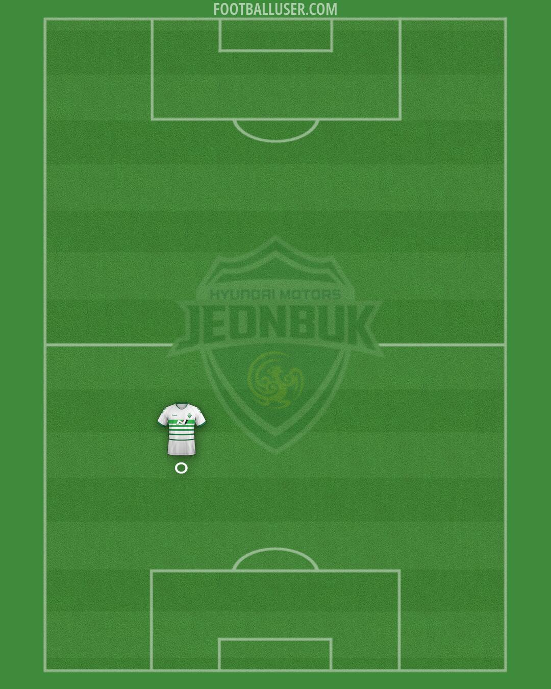 Jeonbuk Formation 2025