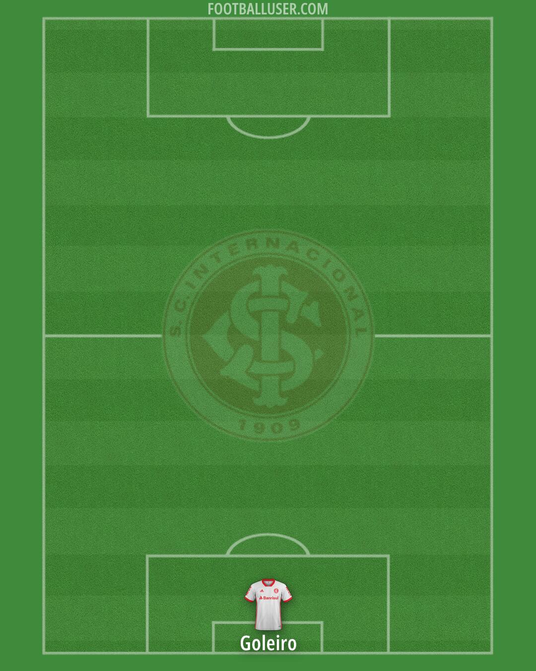 Internacional Formation 2025