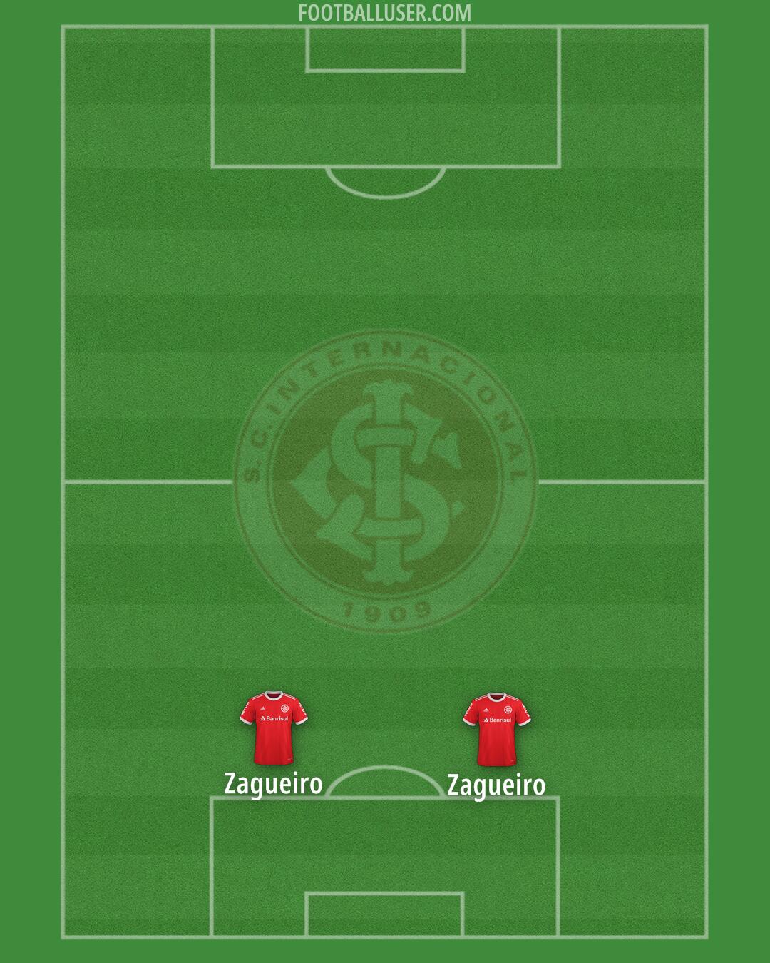 Internacional Formation 2025