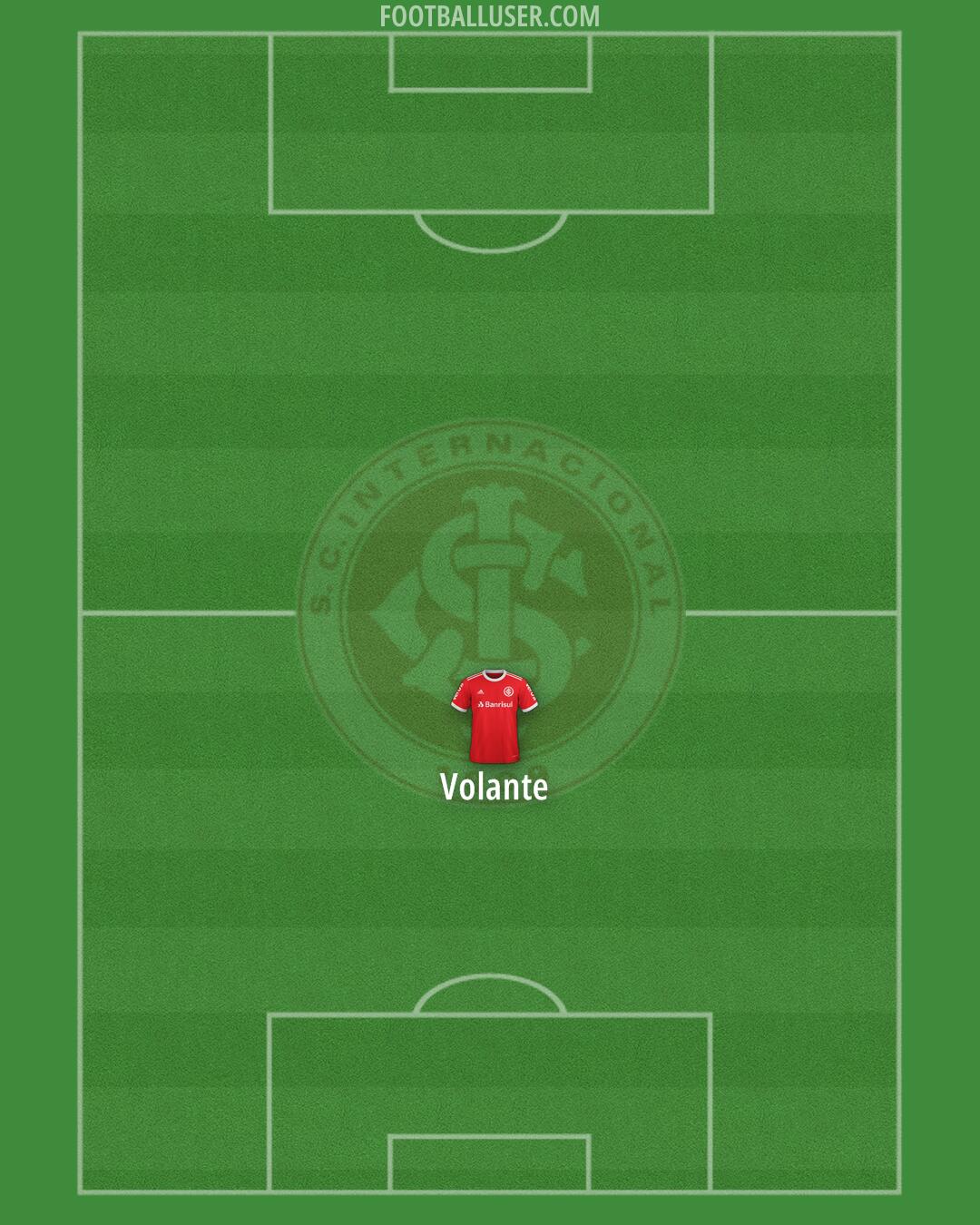 Internacional Formation 2025