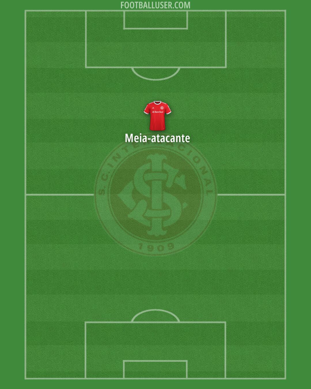 Internacional Formation 2025