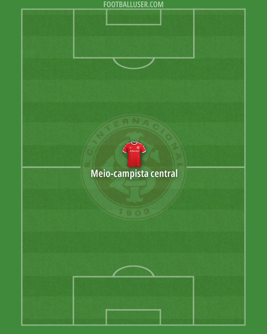 Internacional Formation 2025