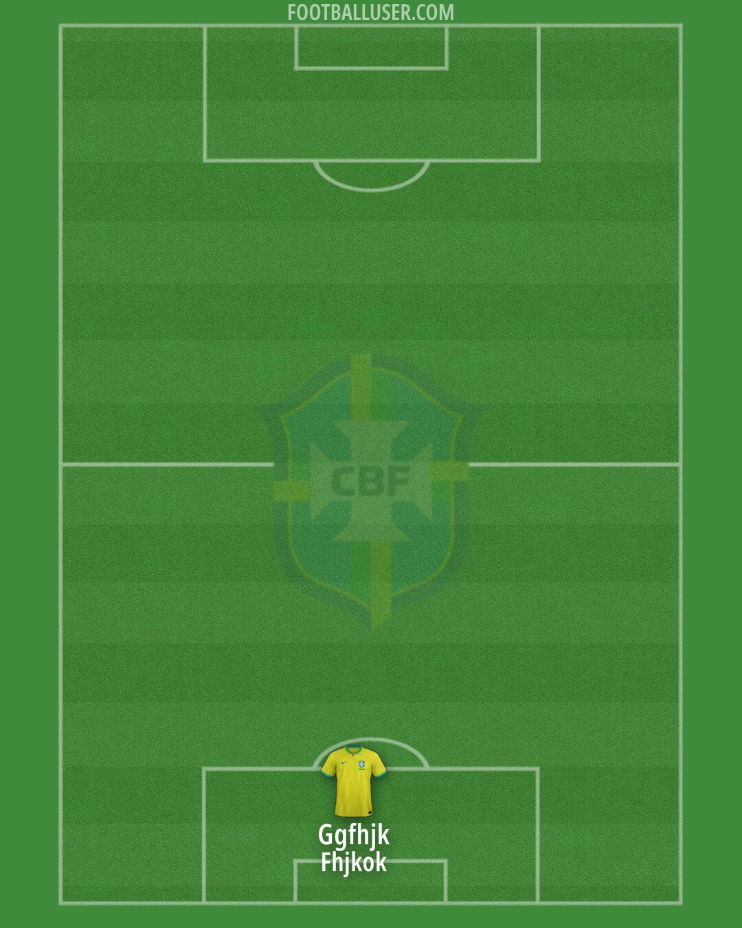 Brazil Formation 2025