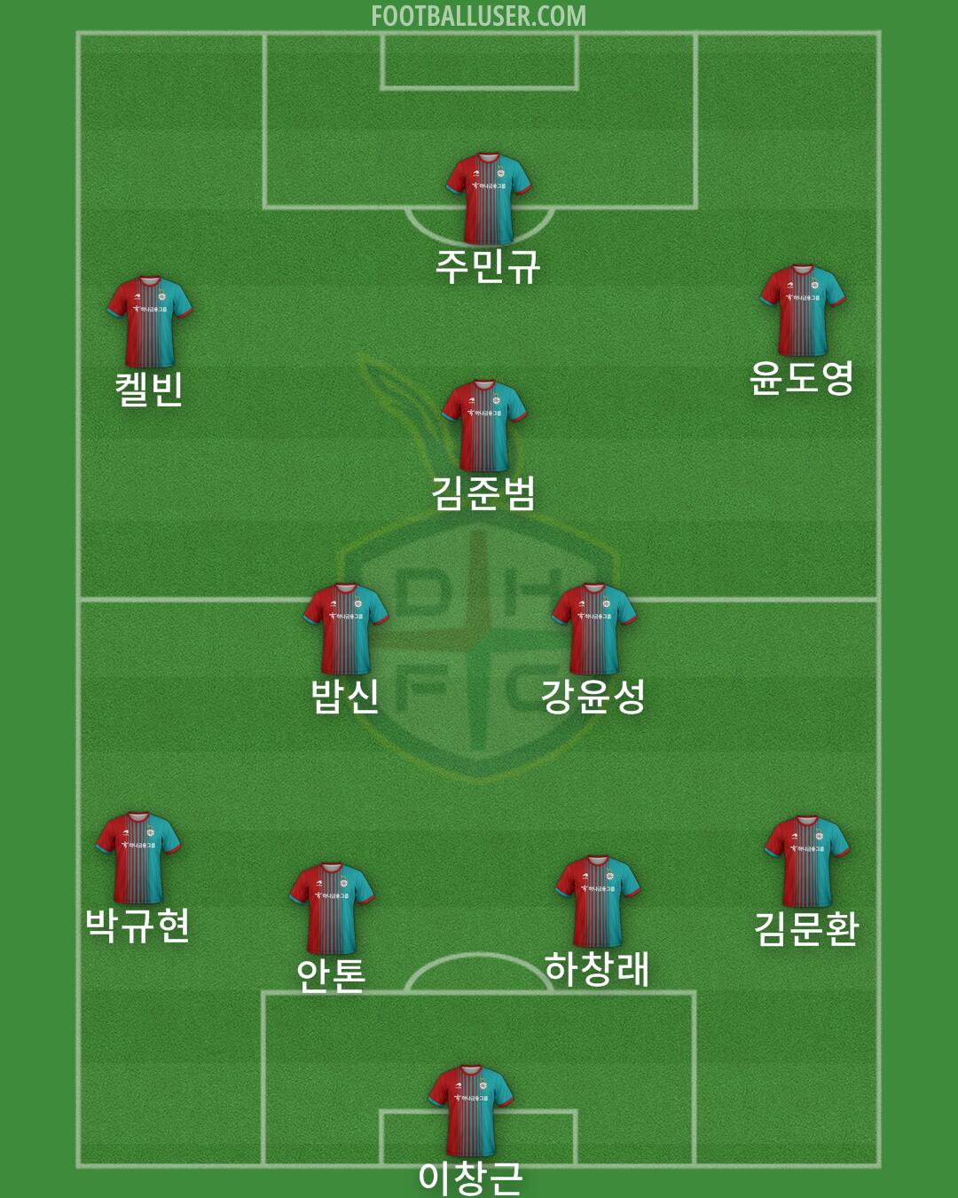 Daejeon Formation 2025