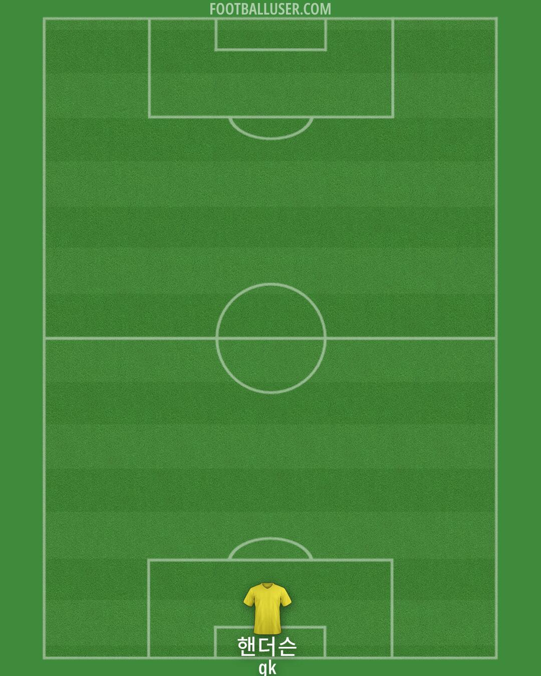 Custom Team Formation 2025