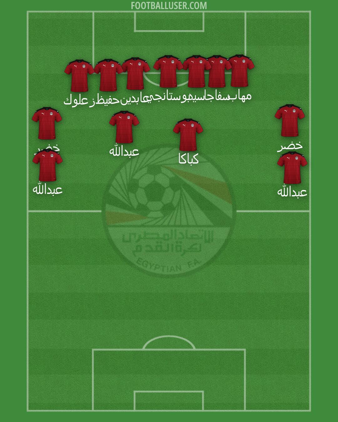 Egypt Formation 2025