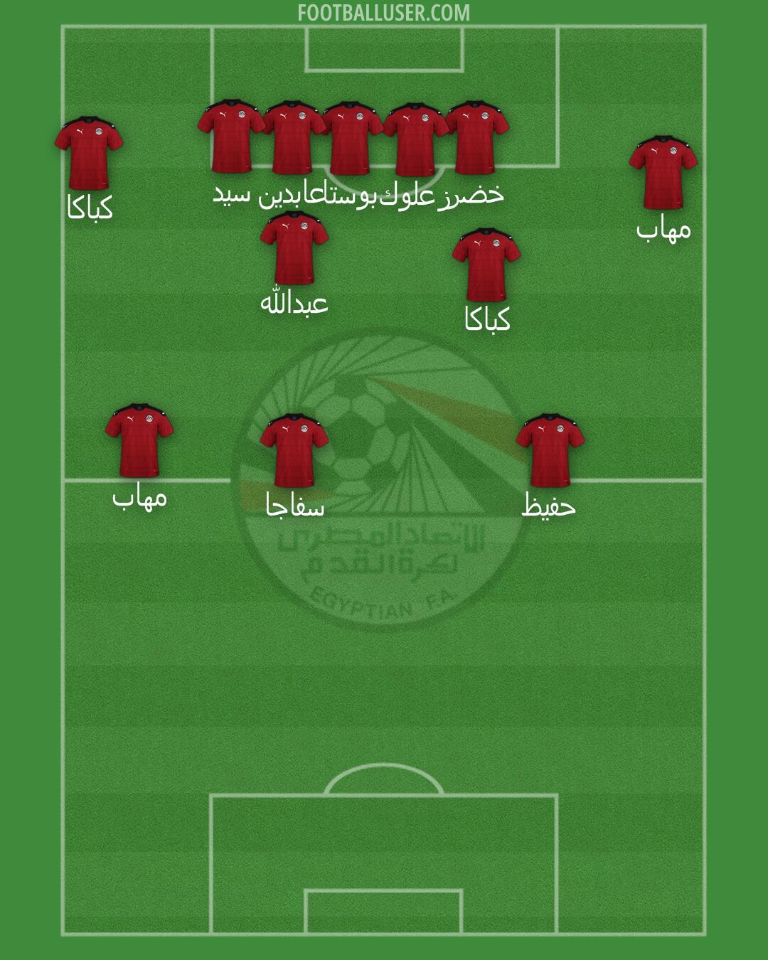 Egypt Formation 2025