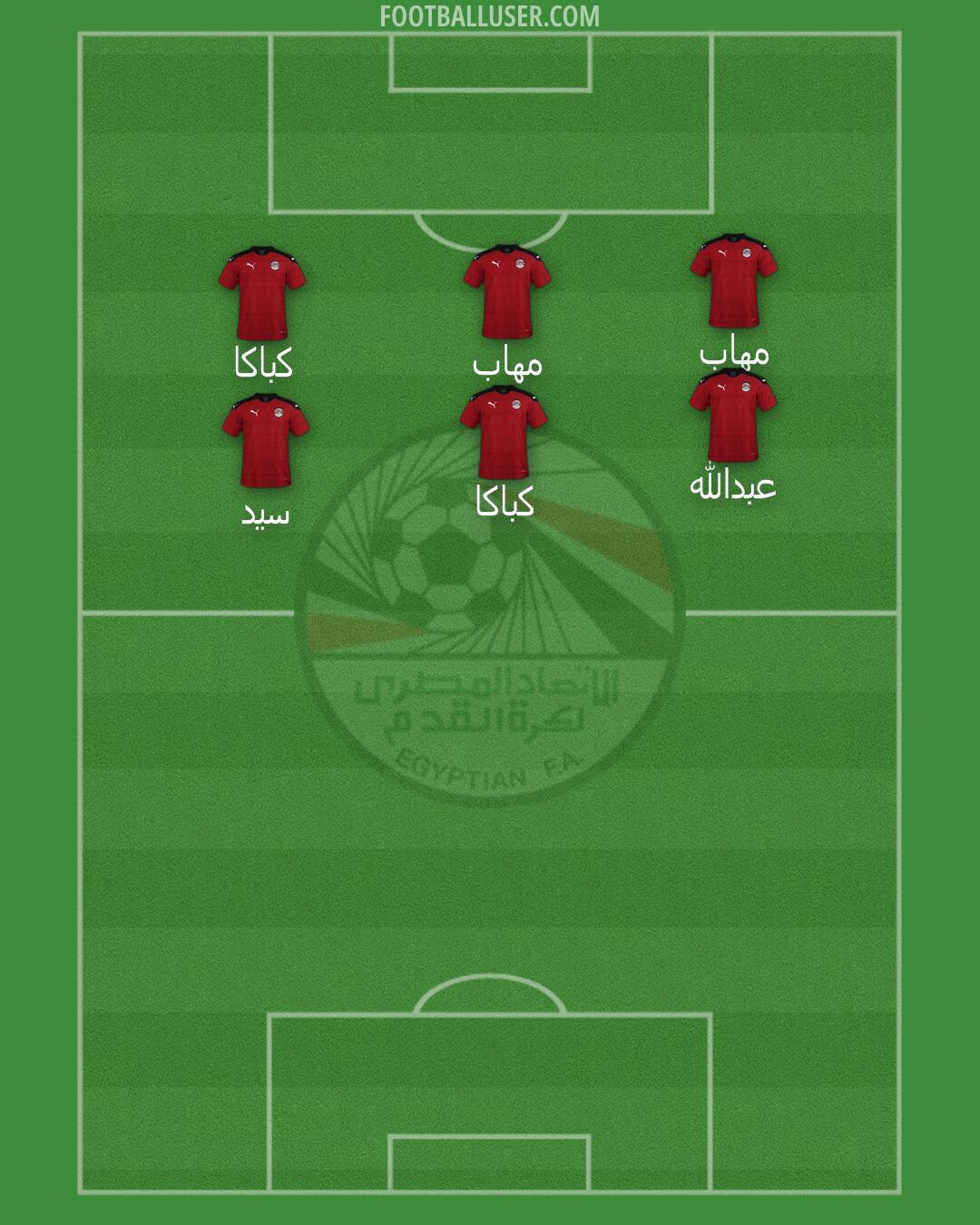 Egypt Formation 2025