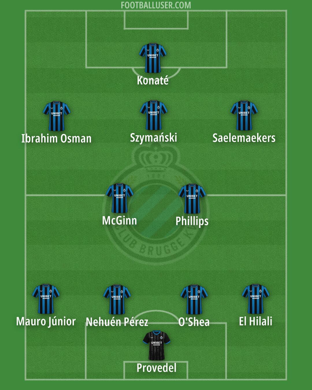 Club Brugge Formation 2025