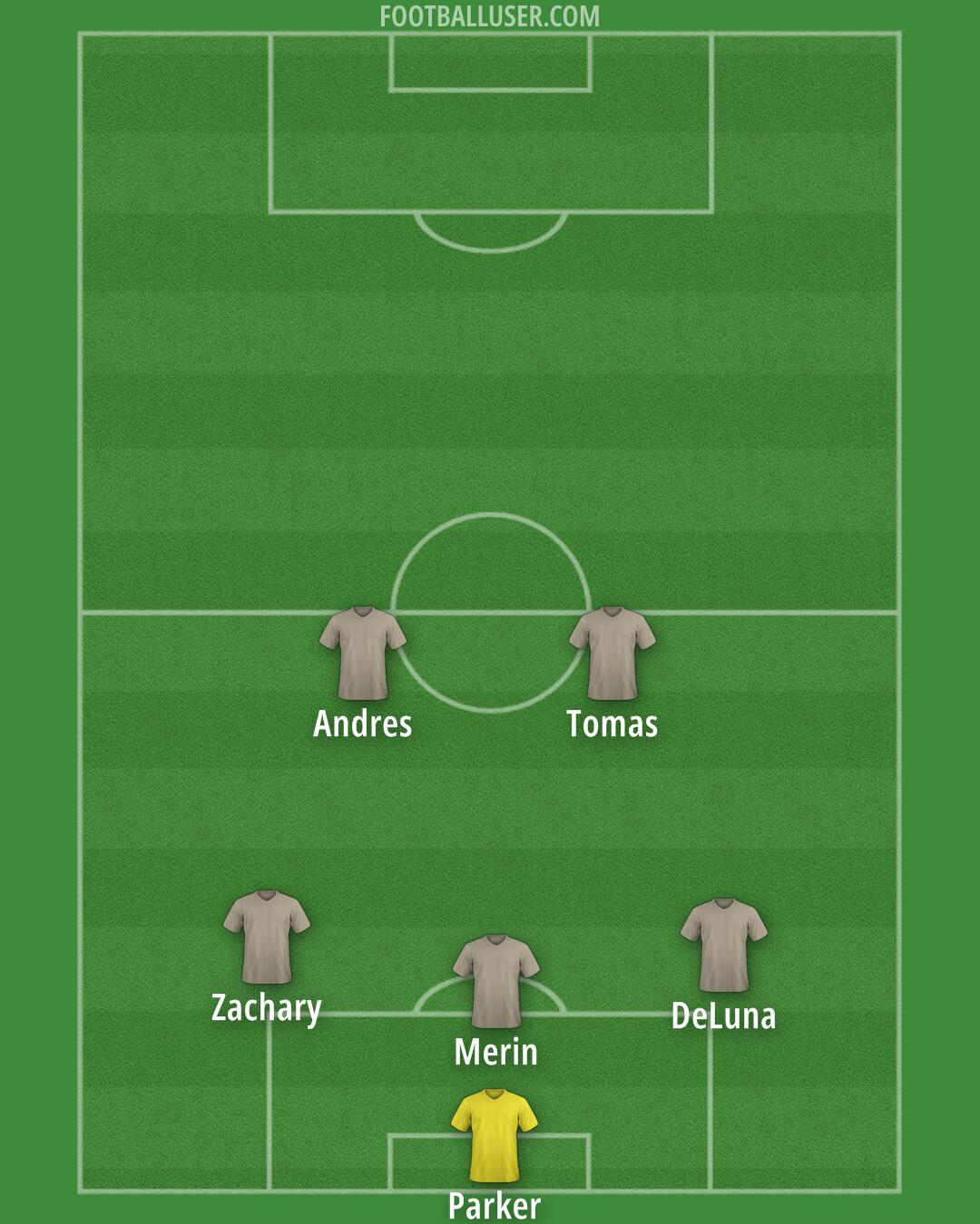 Custom Team Formation 2025