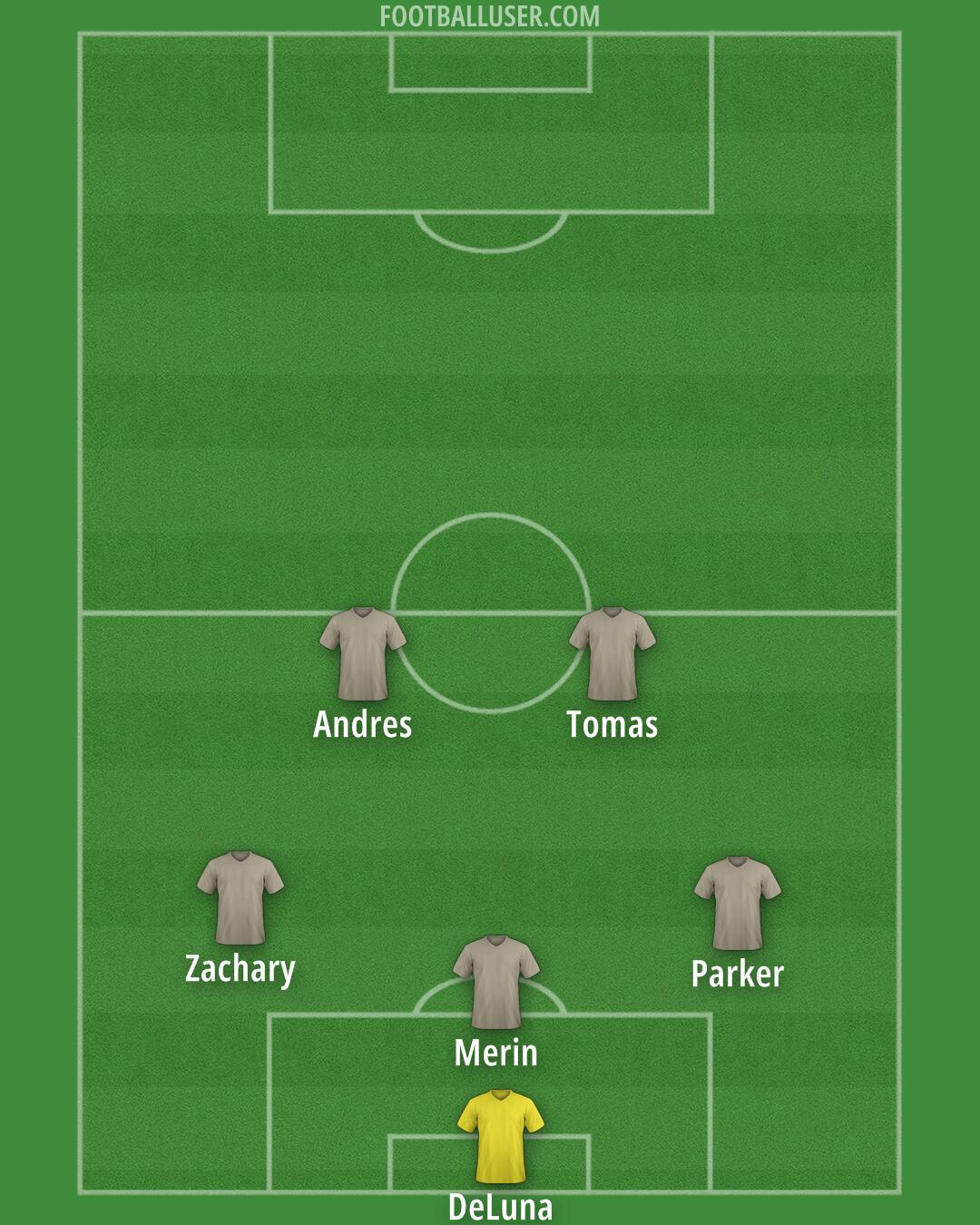 Custom Team Formation 2025