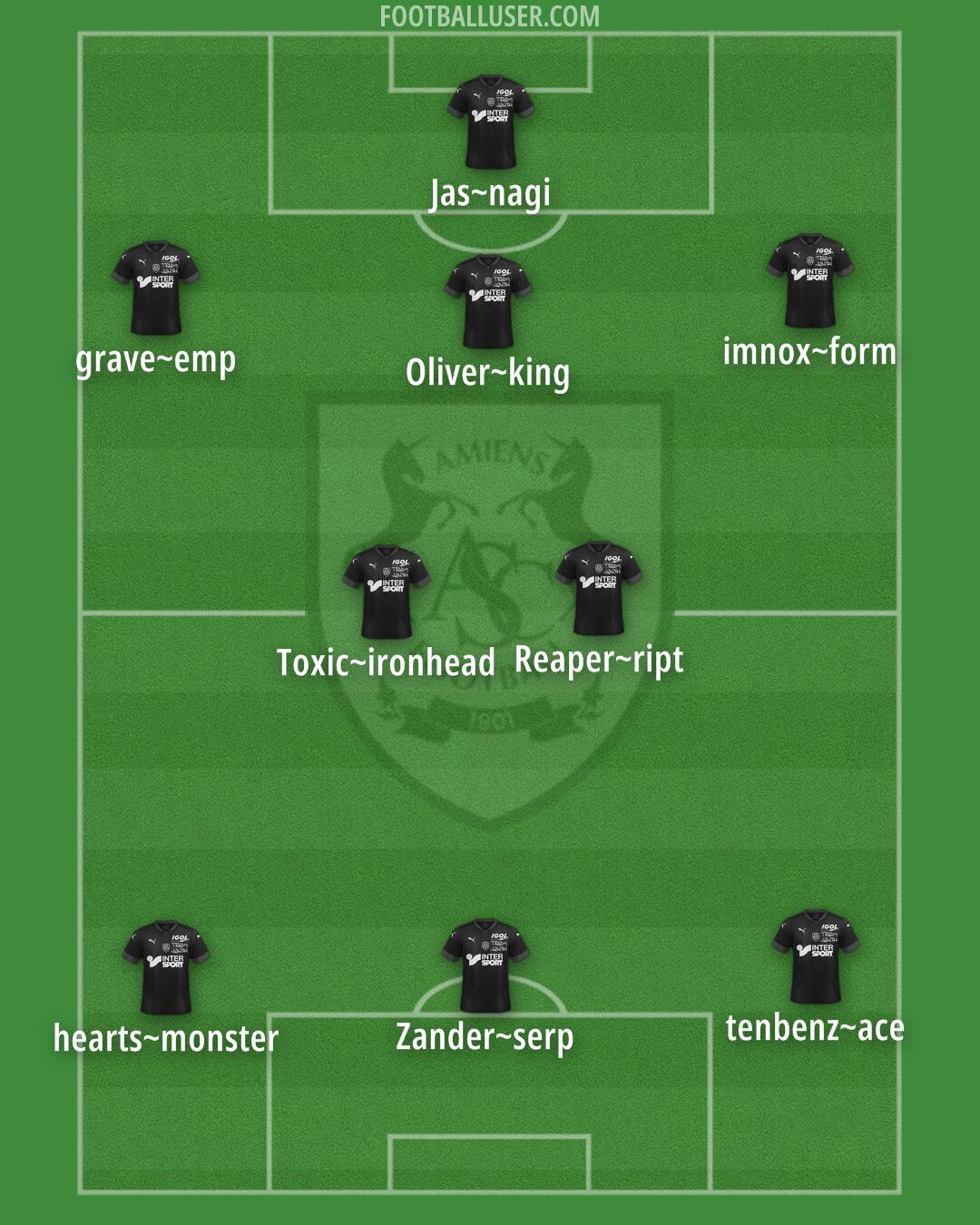 Amiens Formation 2025