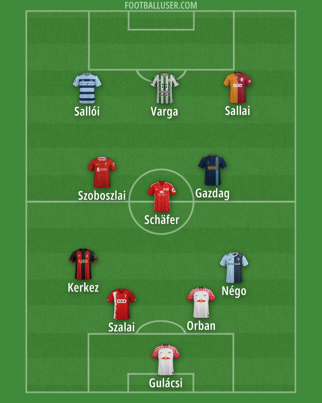 Custom Team Formation 2025