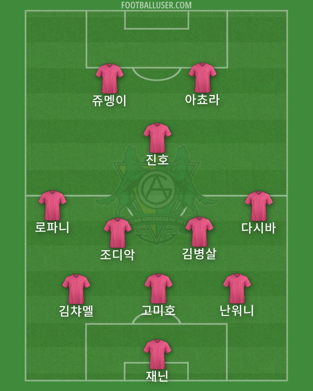 Ansan Formation 2025