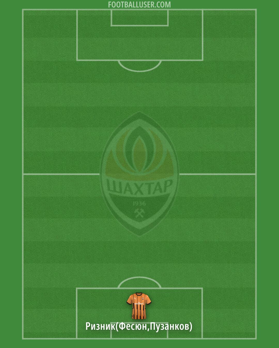 Shakhtar Formation 2025