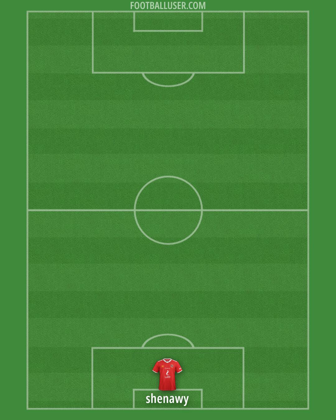Al-Ahly Formation 2025