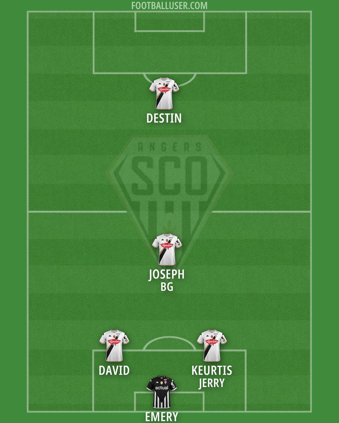 Angers Formation 2025