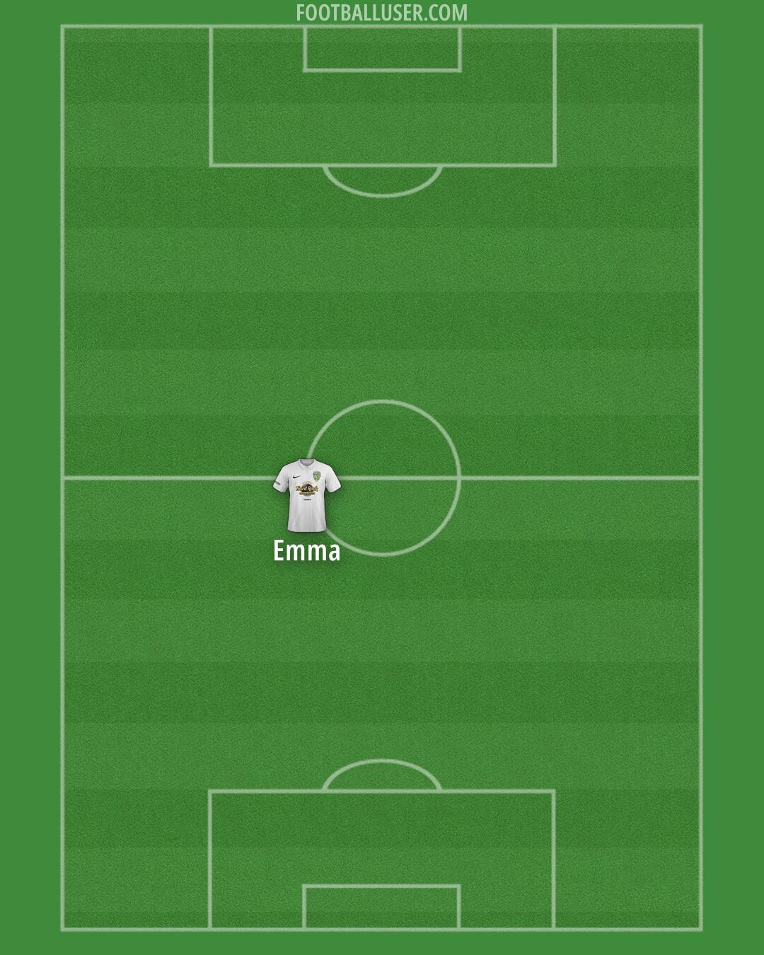 Tampa Bay Formation 2025