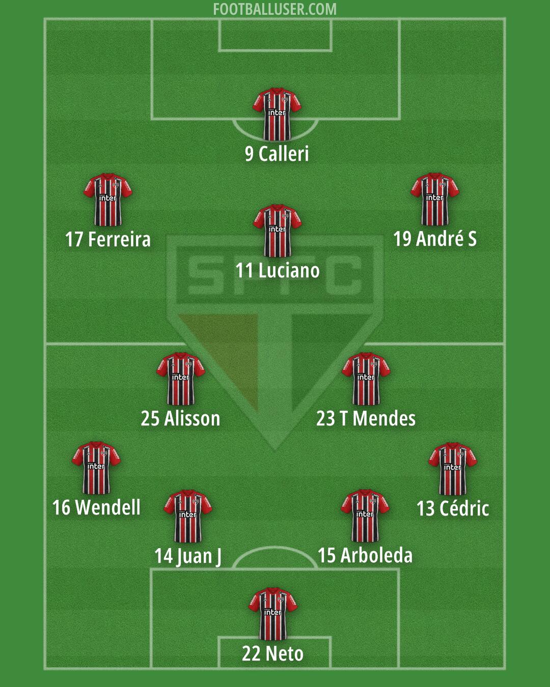 São Paulo Formation 2025