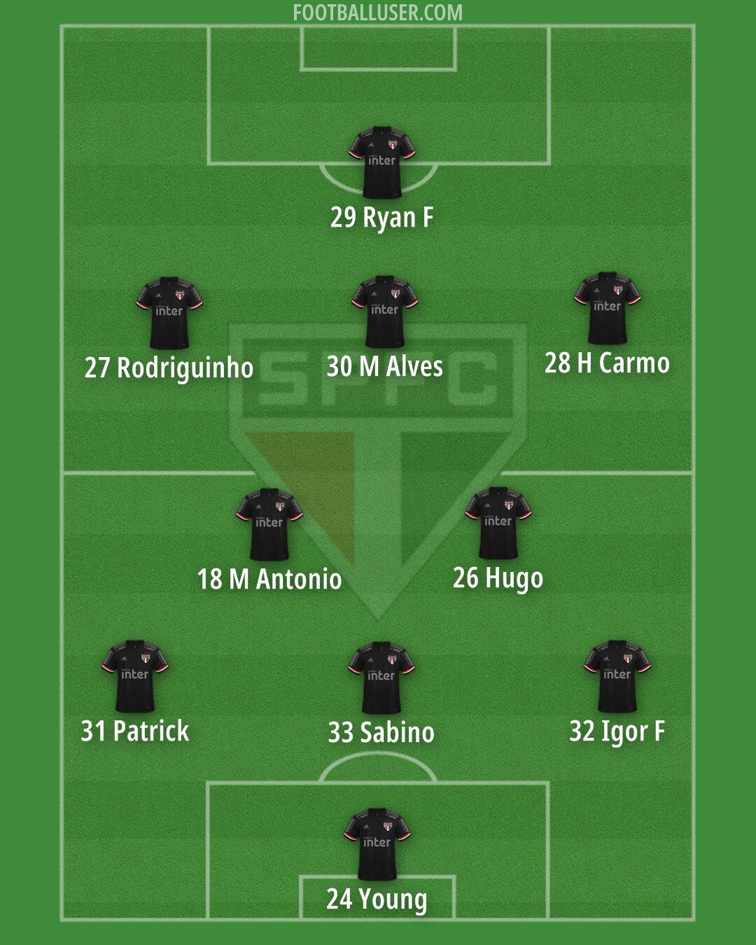São Paulo Formation 2025