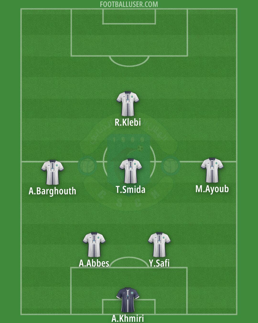 CS Chebba Formation 2025