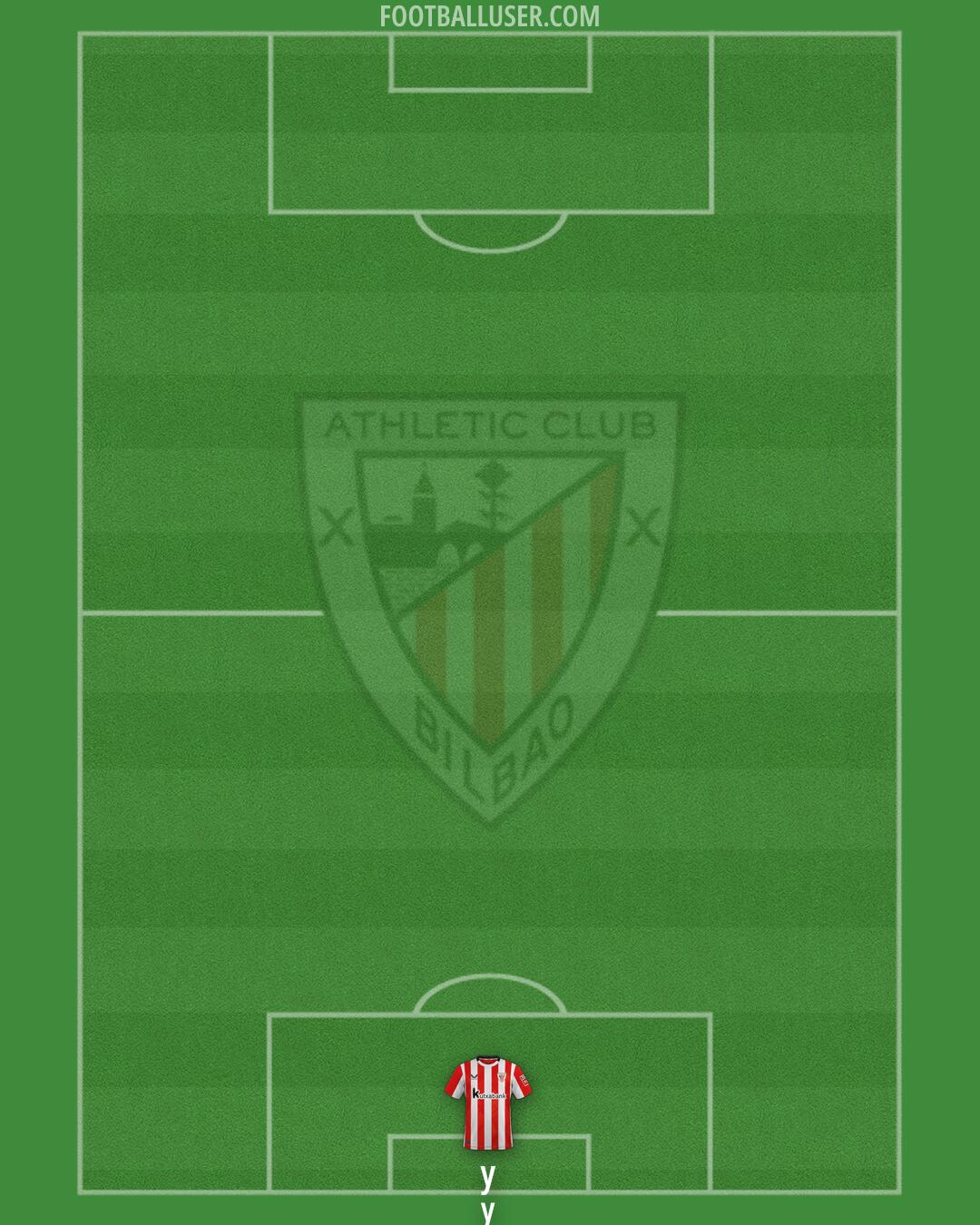 Athletic Formation 2025