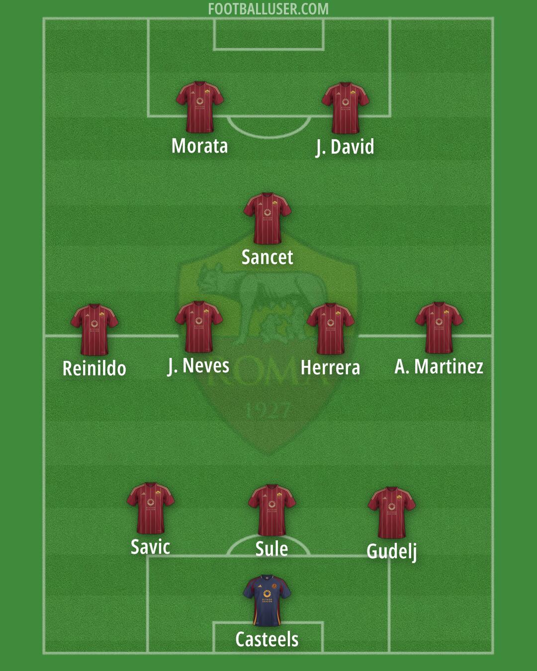 Roma Formation 2025