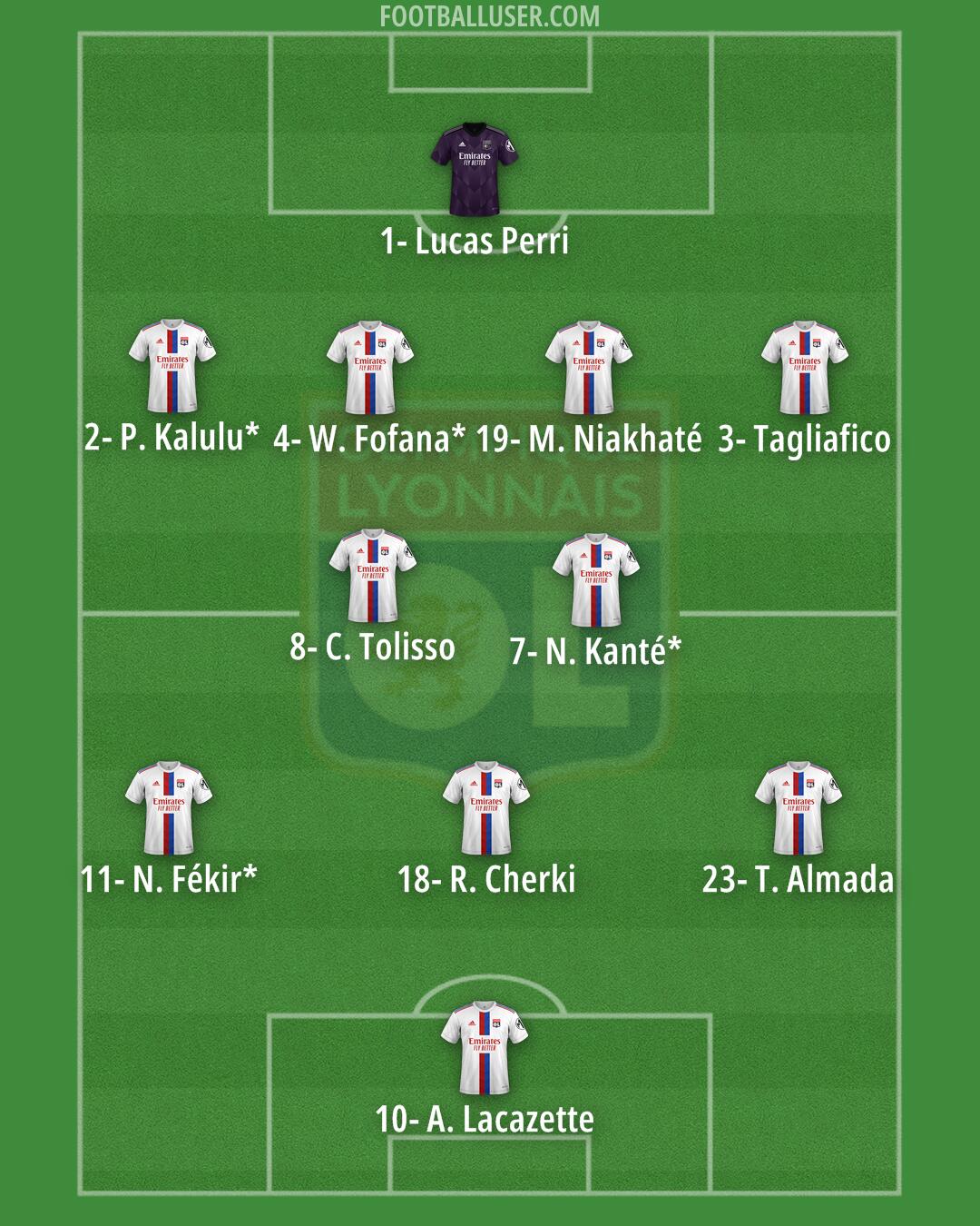 Lyon Formation 2025