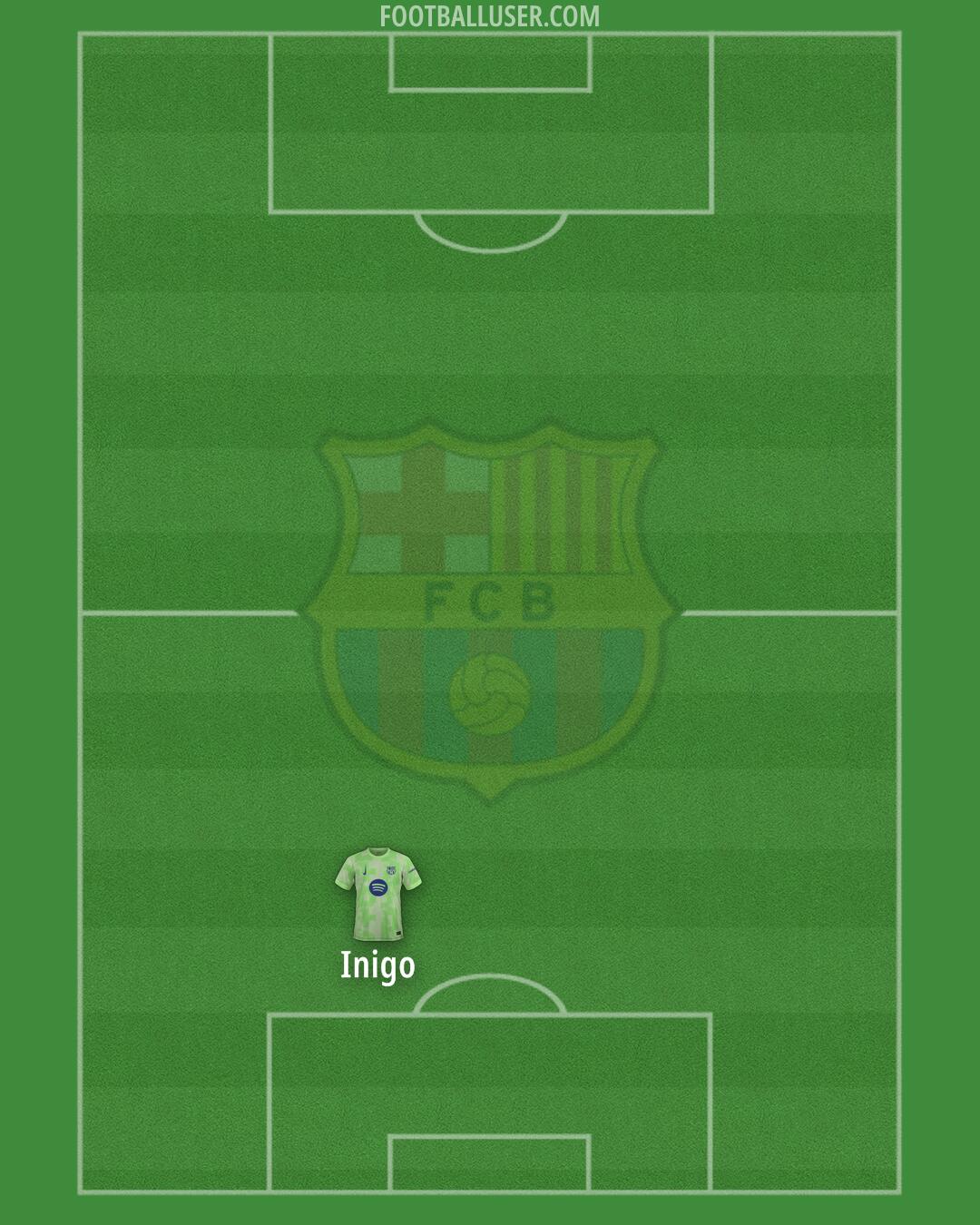 Barcelona Formation 2025