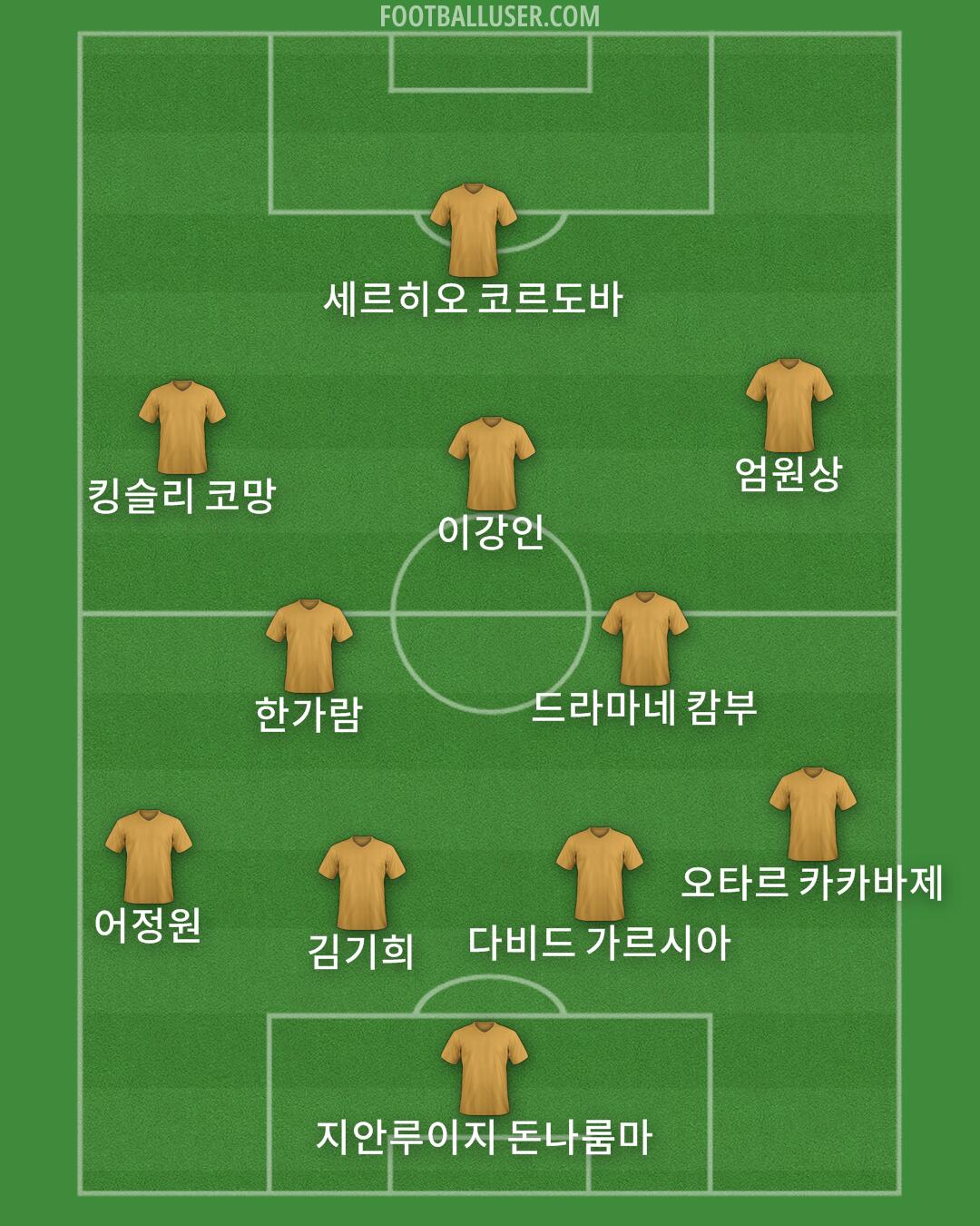 Custom Team Formation 2025