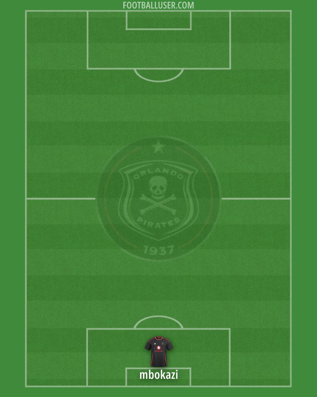 Orlando Pirates Formation 2025