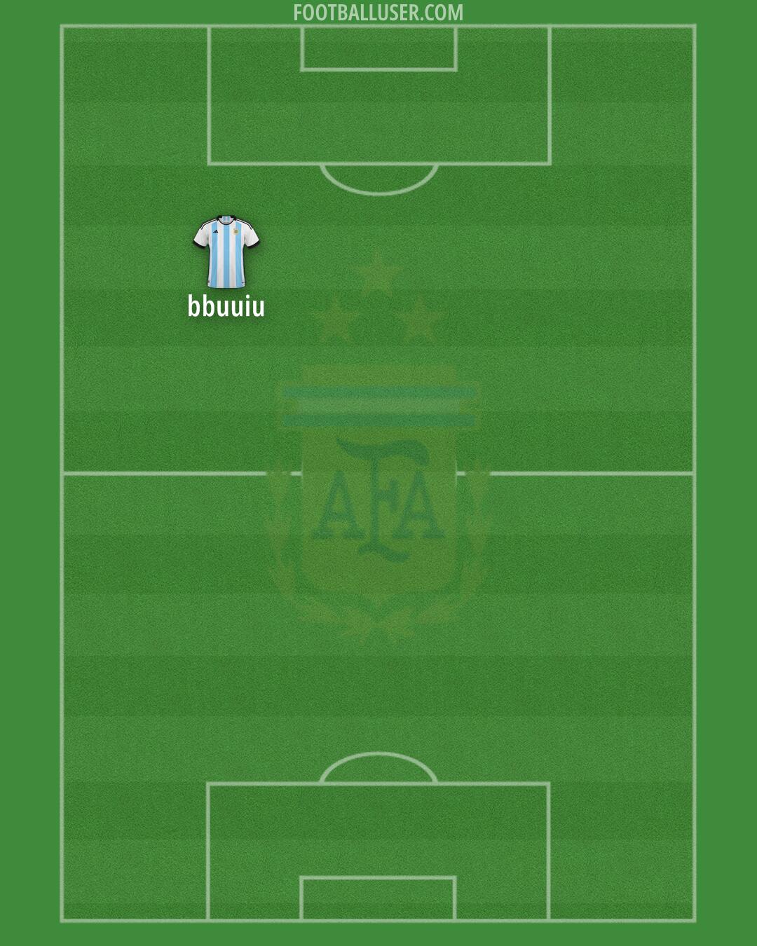 Argentina Formation 2025