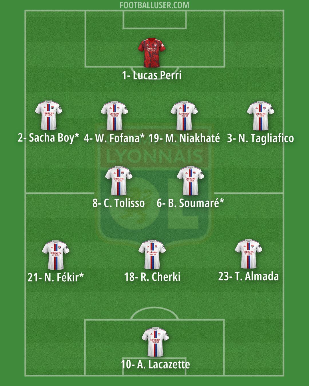 Lyon Formation 2025
