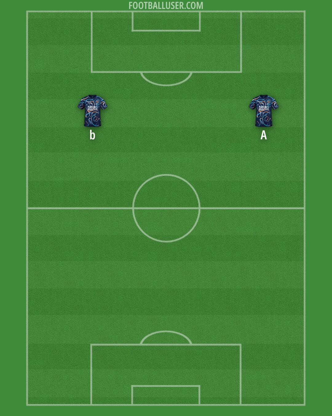 Blackpool Formation 2025