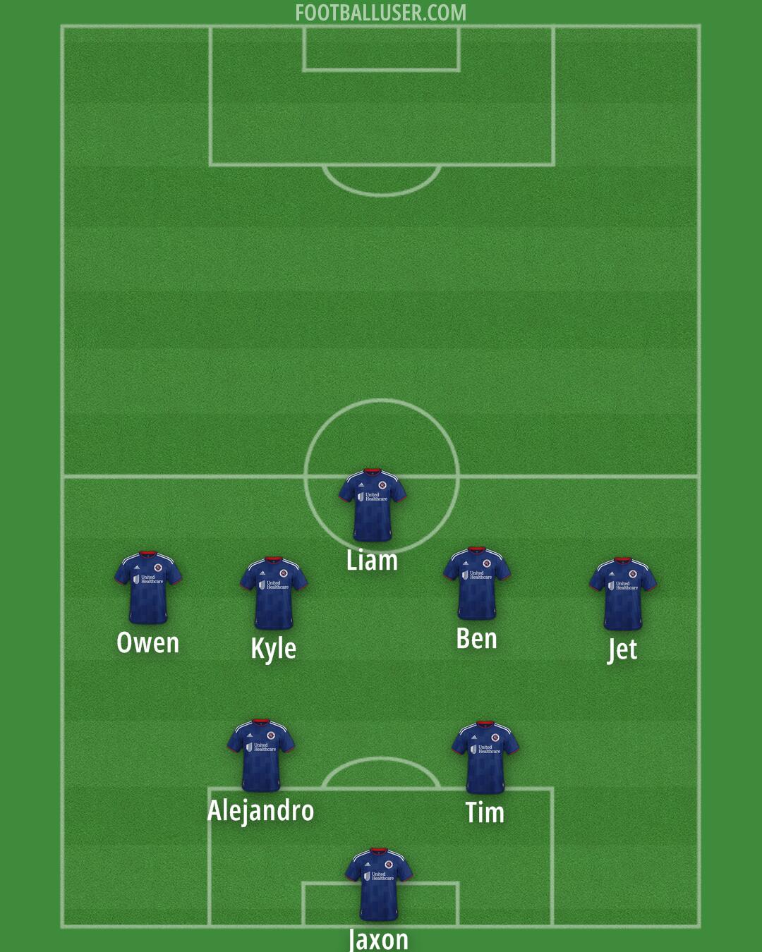 New England Formation 2025