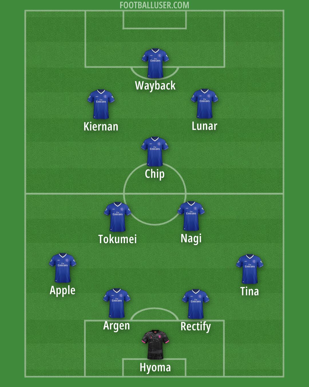 Chelsea Formation 2025